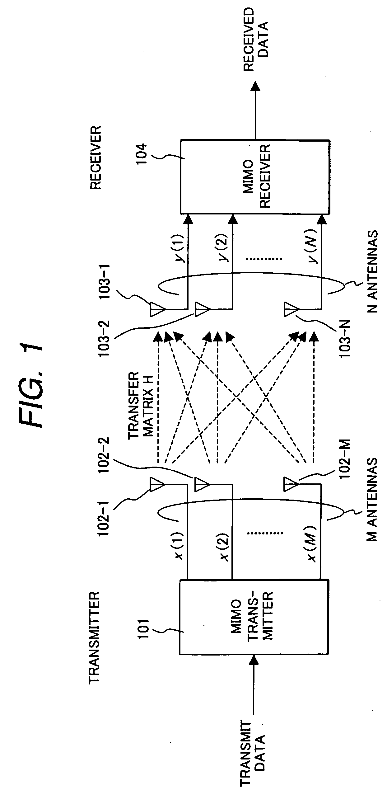 Wireless data communication system and wireless data communication method