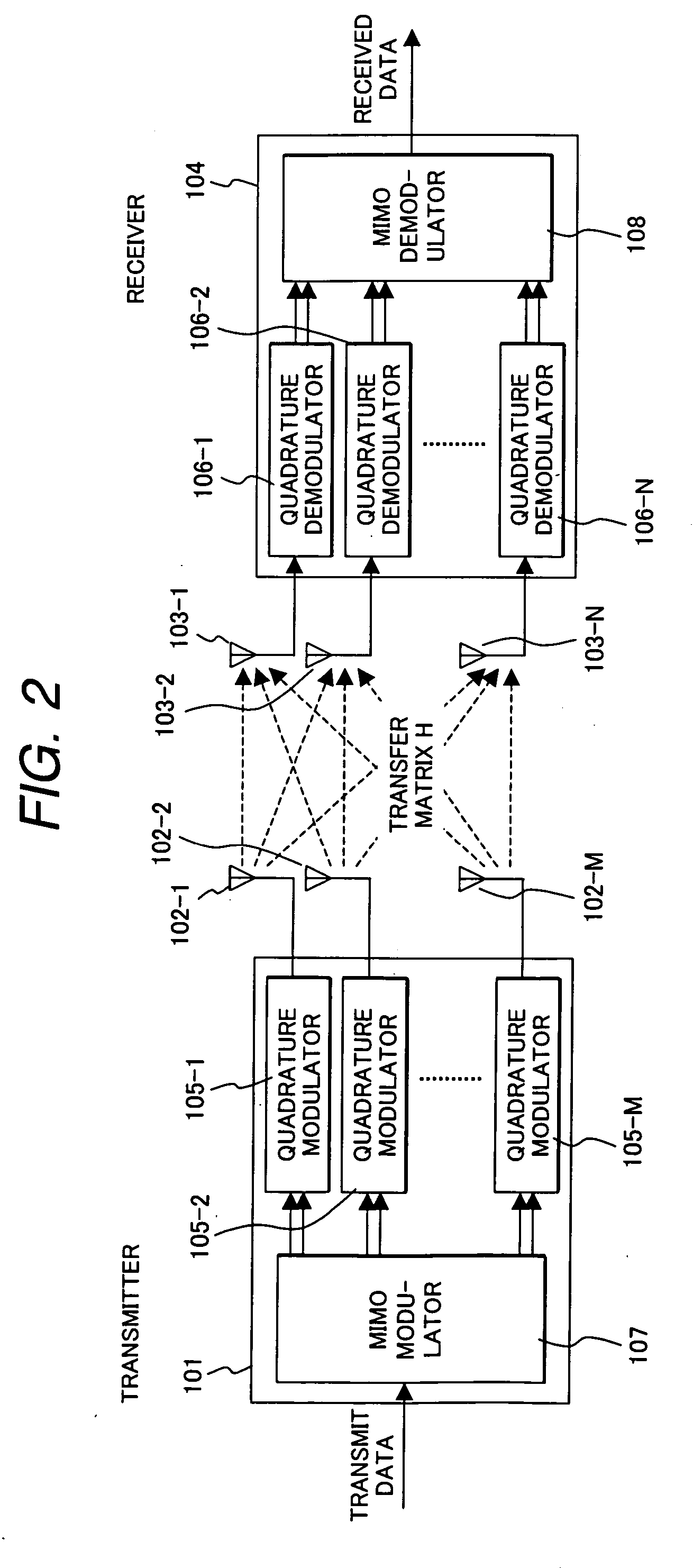 Wireless data communication system and wireless data communication method