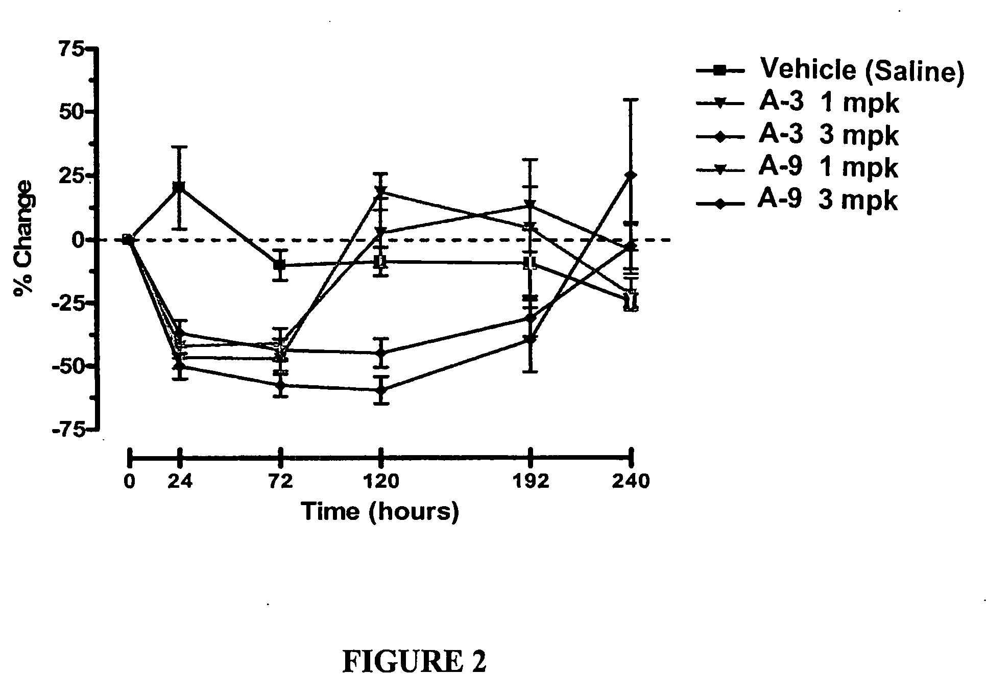 Compositions and methods relating to glucagon receptor antibodies