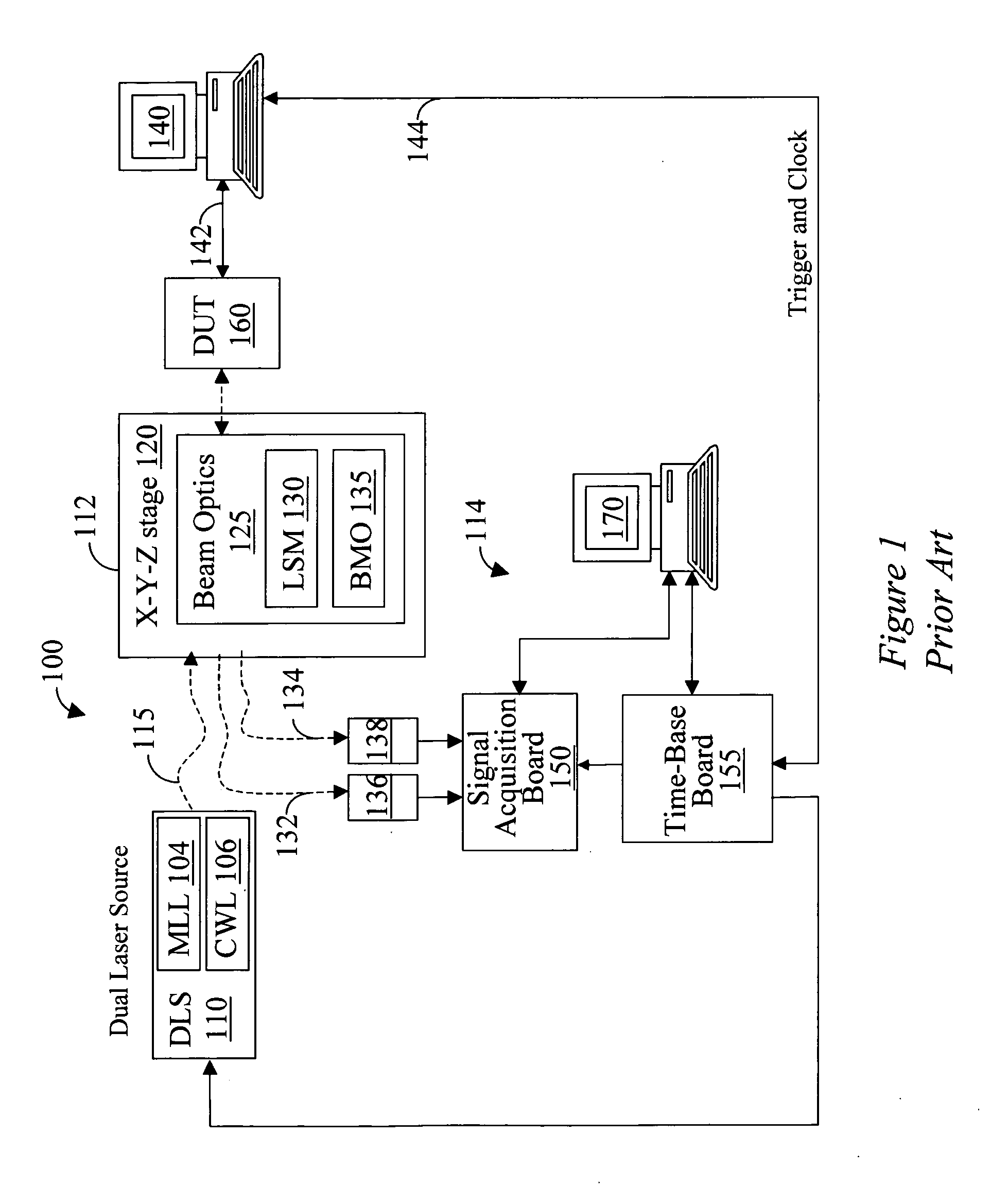 Laser probing system for integrated circuits