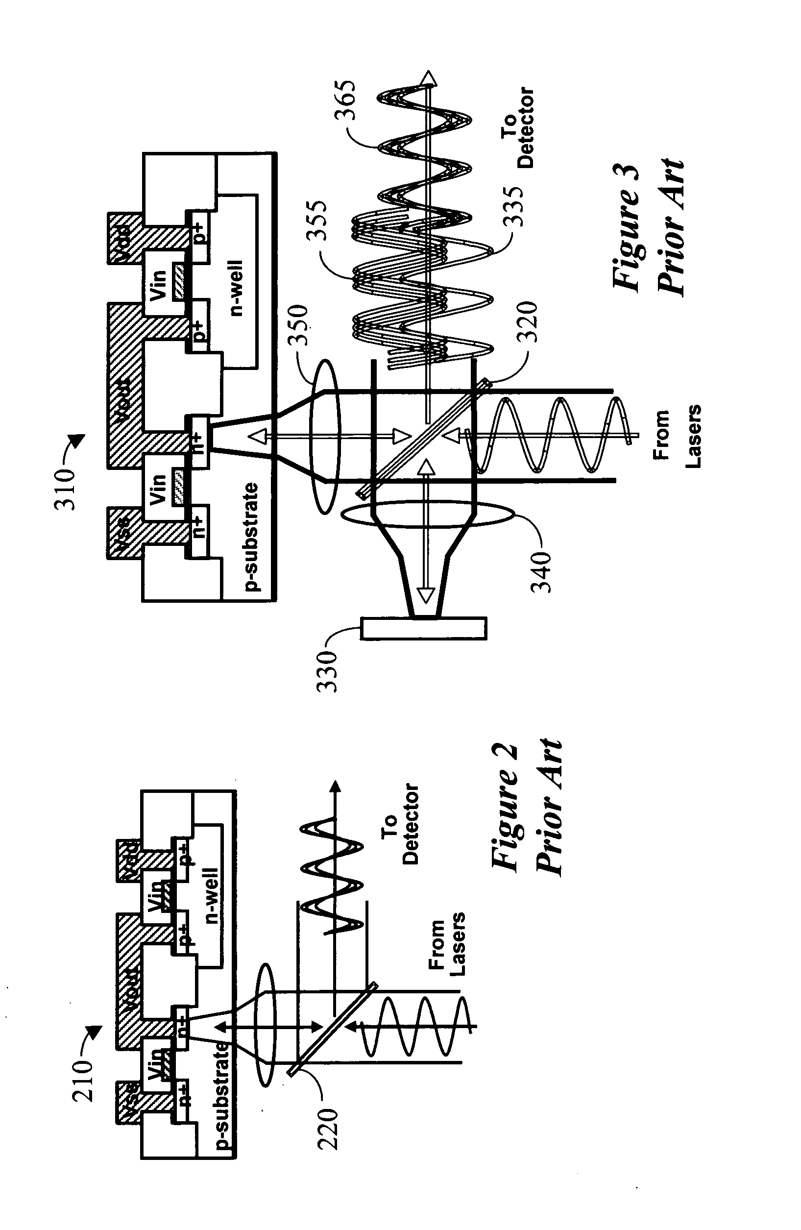 Laser probing system for integrated circuits