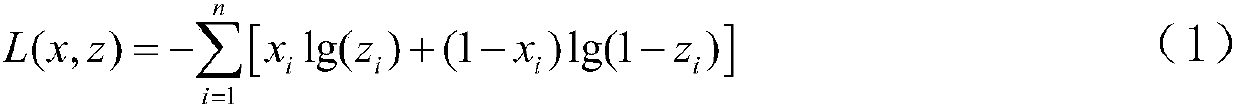 Electroencephalogram signal feature extraction and classification method of combining DAE (denoising auto encoder) and CNN (convolutional neural network)