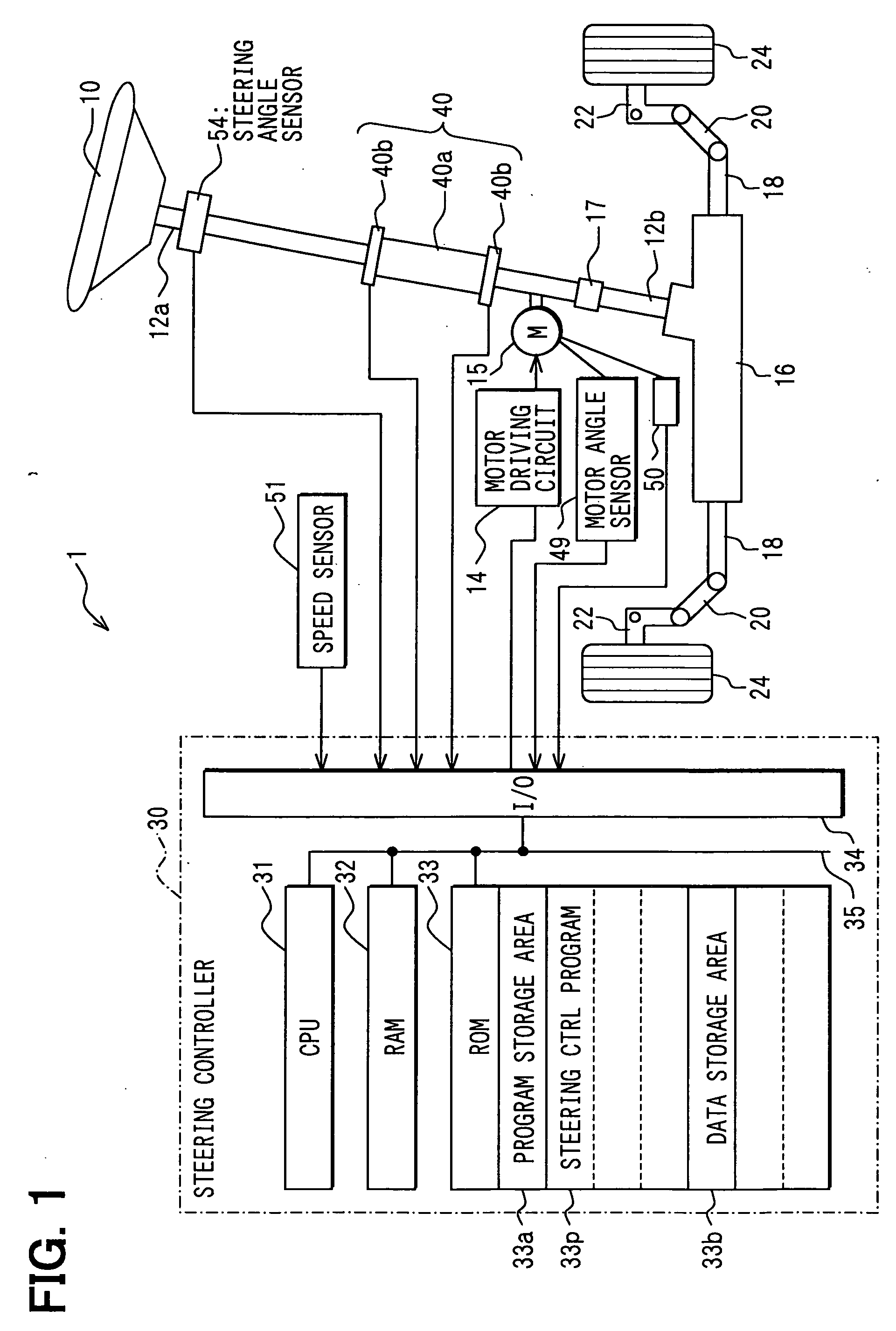 Electric power steering system and method having abnormality compensation function