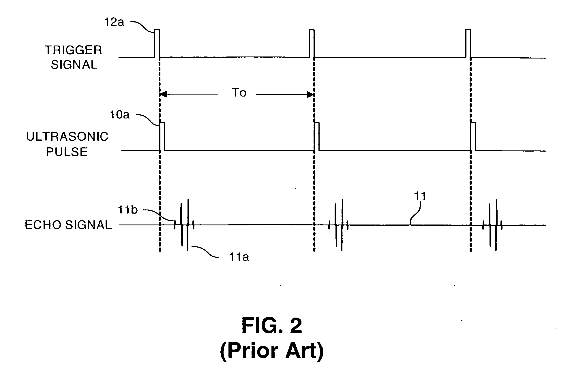 Ultrasonic fault detection system using a high dynamic range analog to digital conversion system