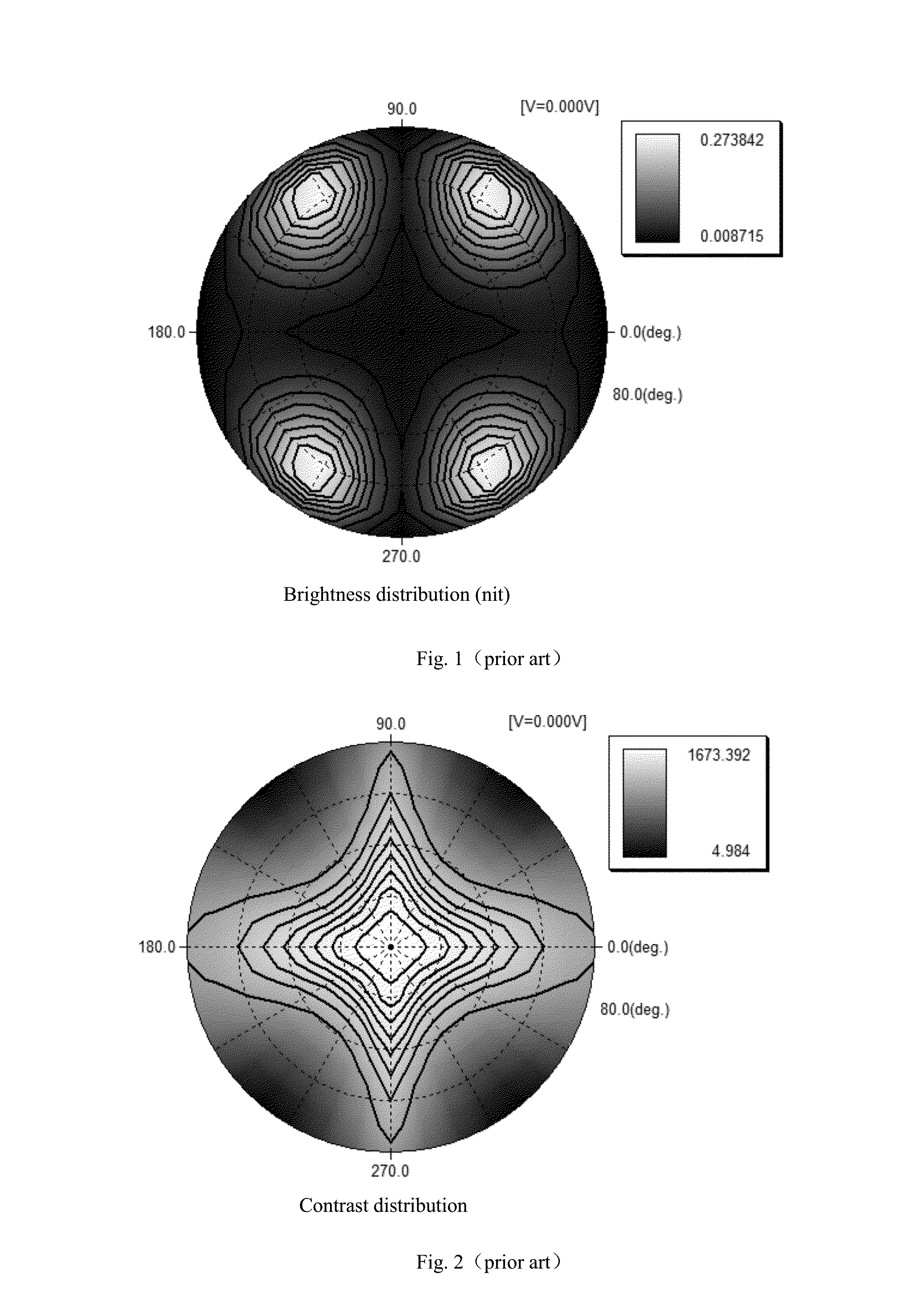 Single-Layered Biaxial Compensation Structure For Liquid Crystal Panels And The Liquid Crystal Displays