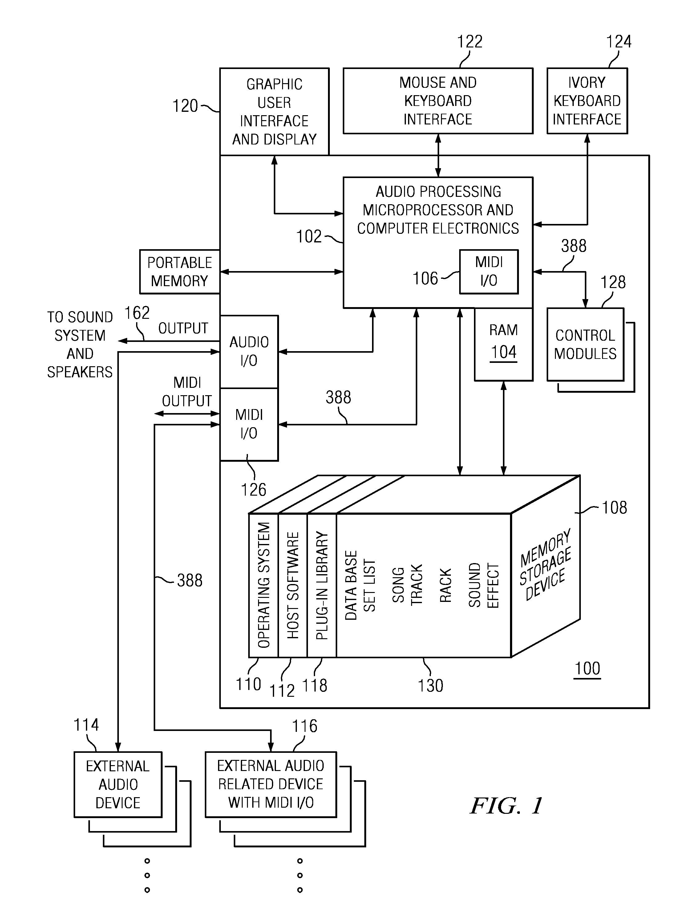 Universal music production system with added user functionality