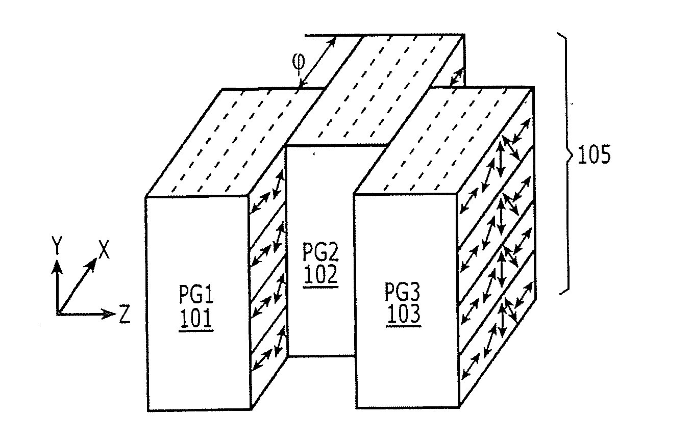 Multi-layer achromatic liquid crystal polarization gratings and related fabrication methods