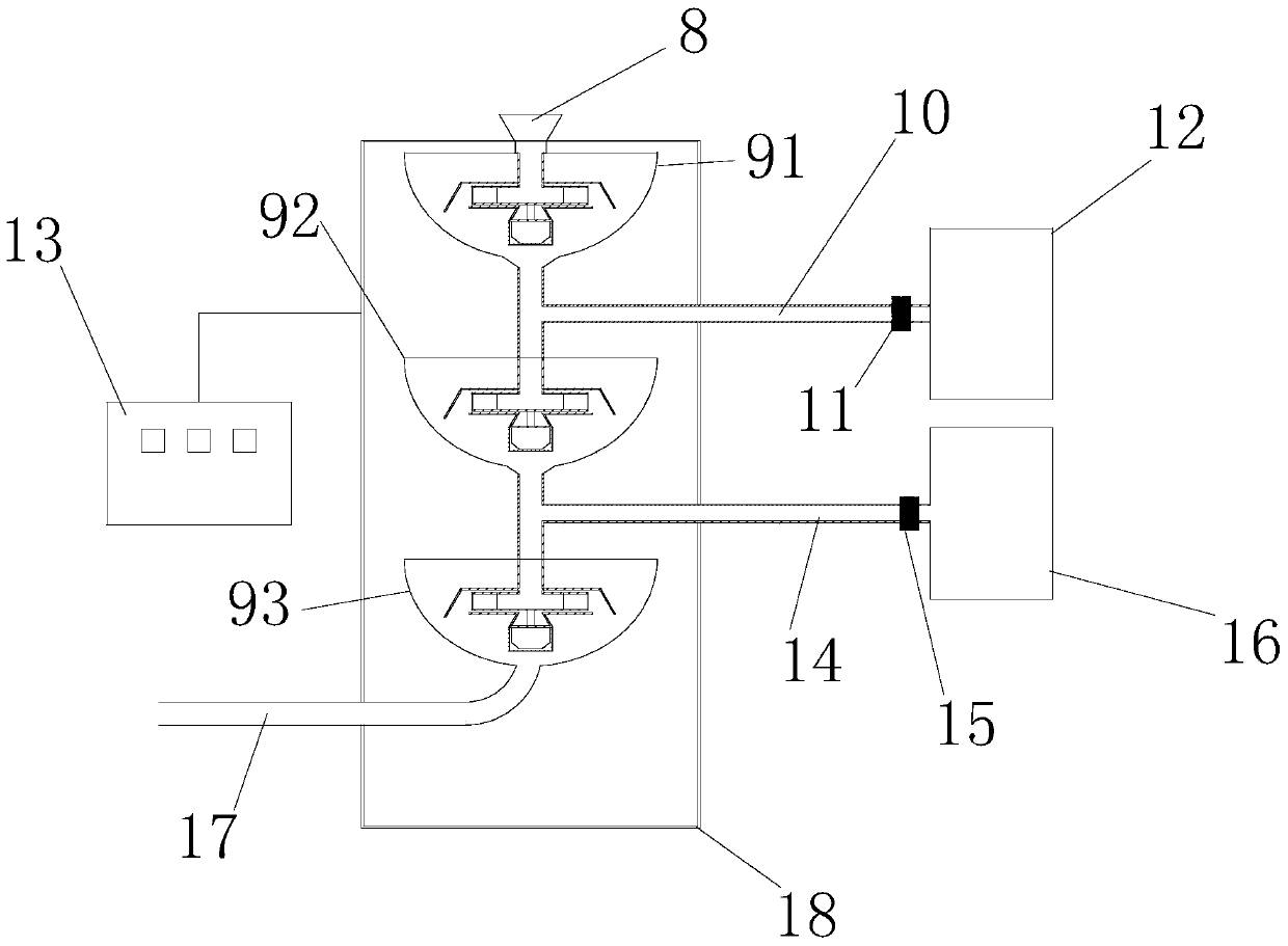 A centrifugal emulsified asphalt production device and its production method