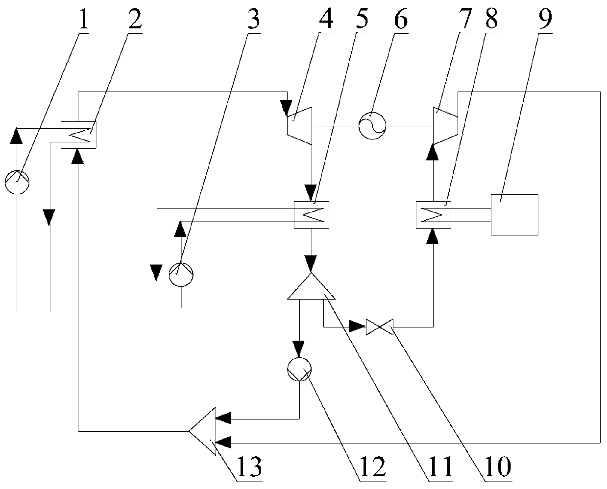 Power generation and refrigeration combined cycle system based on ocean temperature difference energy