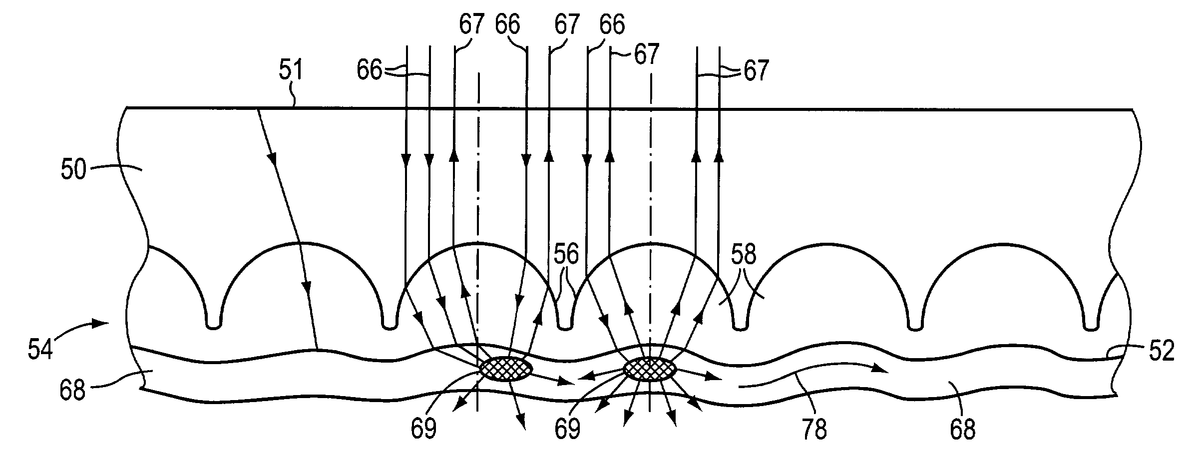 Optically active substrates