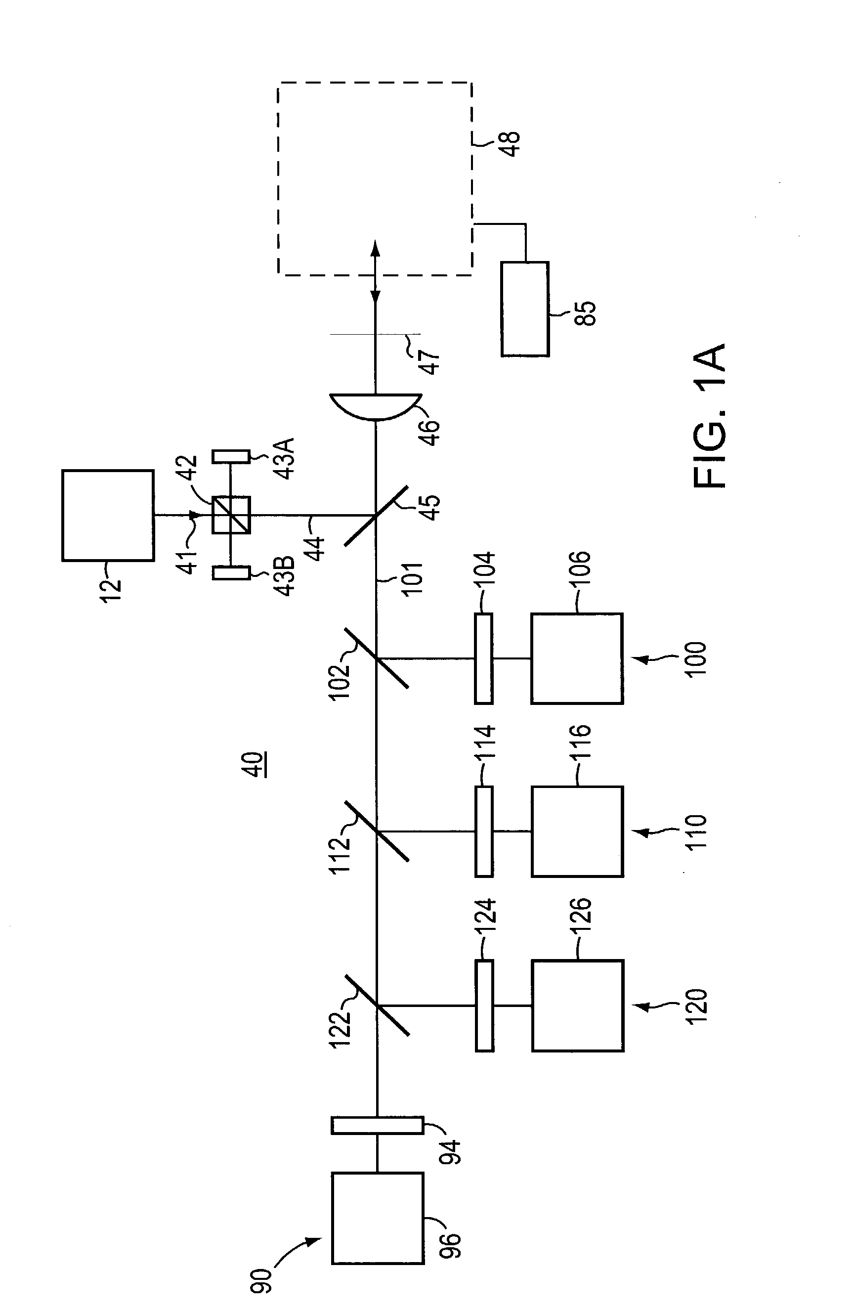 Optically active substrates