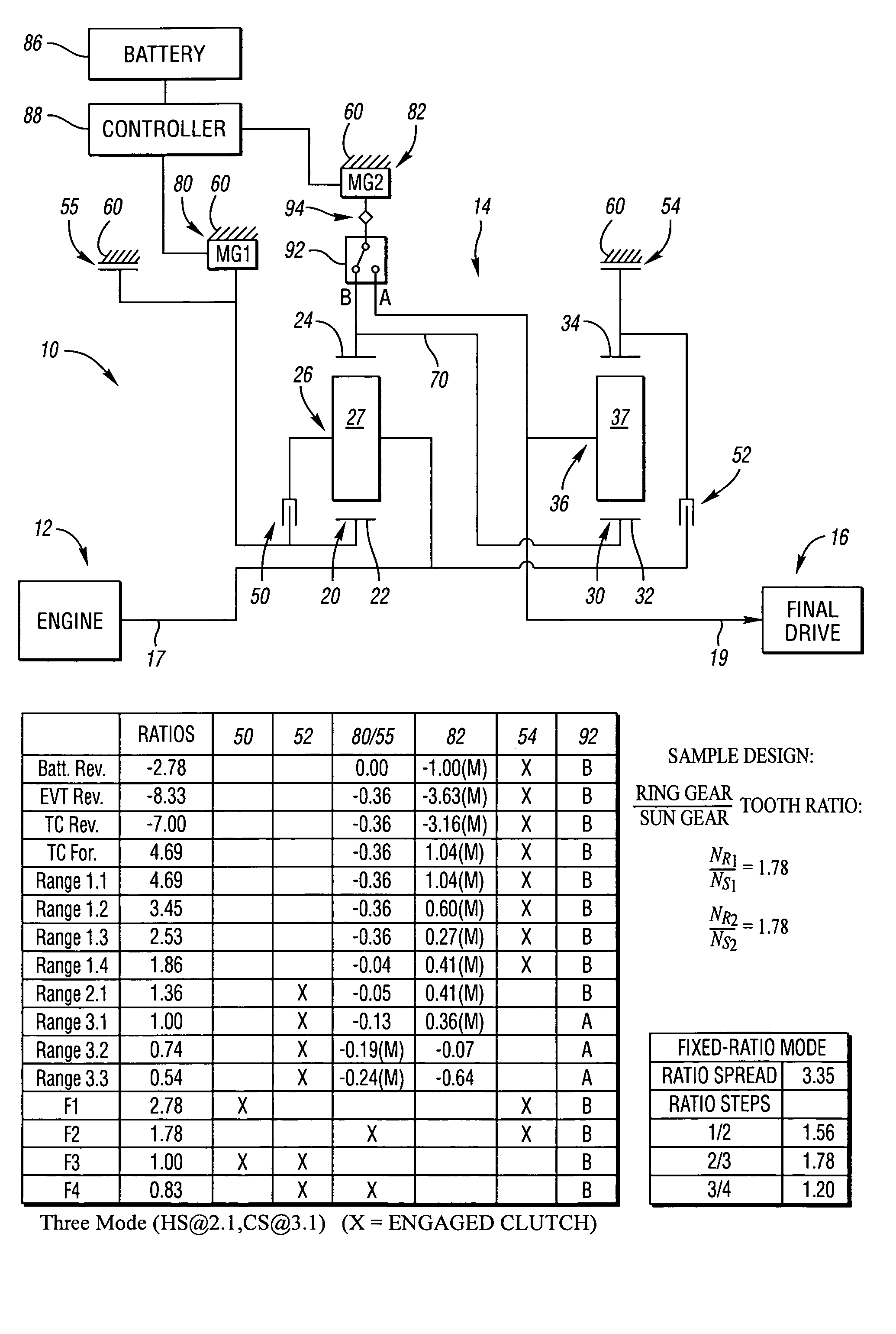 Multi-mode electrically variable transmissions having two planetary gear sets with one fixed interconnection