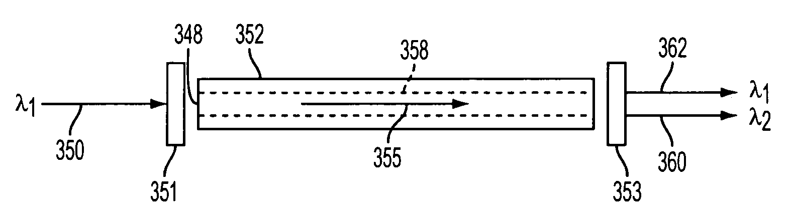 Gas filled hollow core chalcogenide photonic bandgap fiber raman device and method