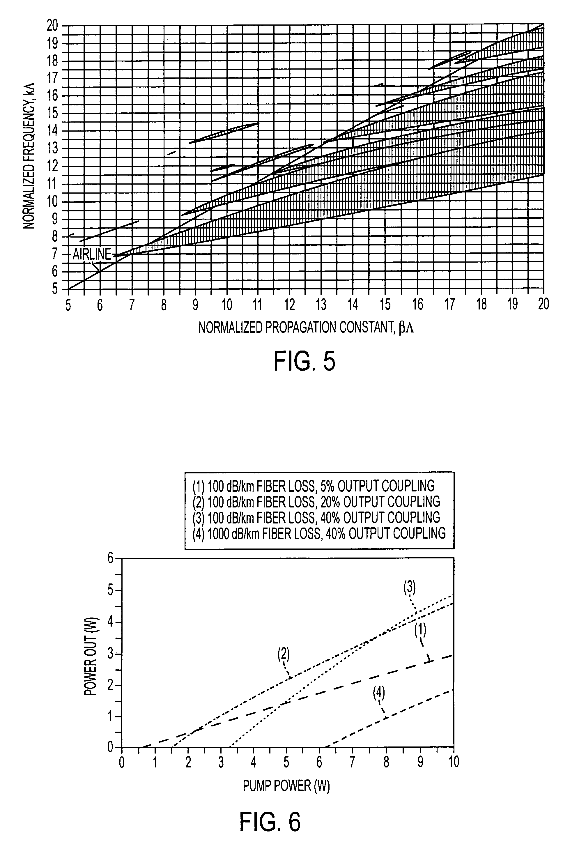 Gas filled hollow core chalcogenide photonic bandgap fiber raman device and method