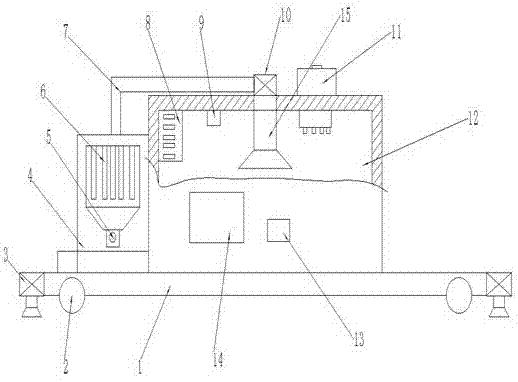 Dust removal device for rotor spinner