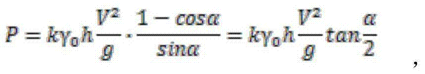 Underwater on-line monitoring equipment anti-scour method and device