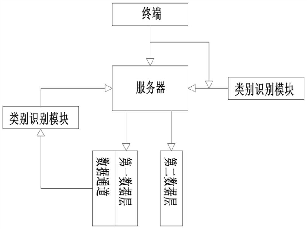 A Method for Generating Raw Material Order Data Based on Recipe System