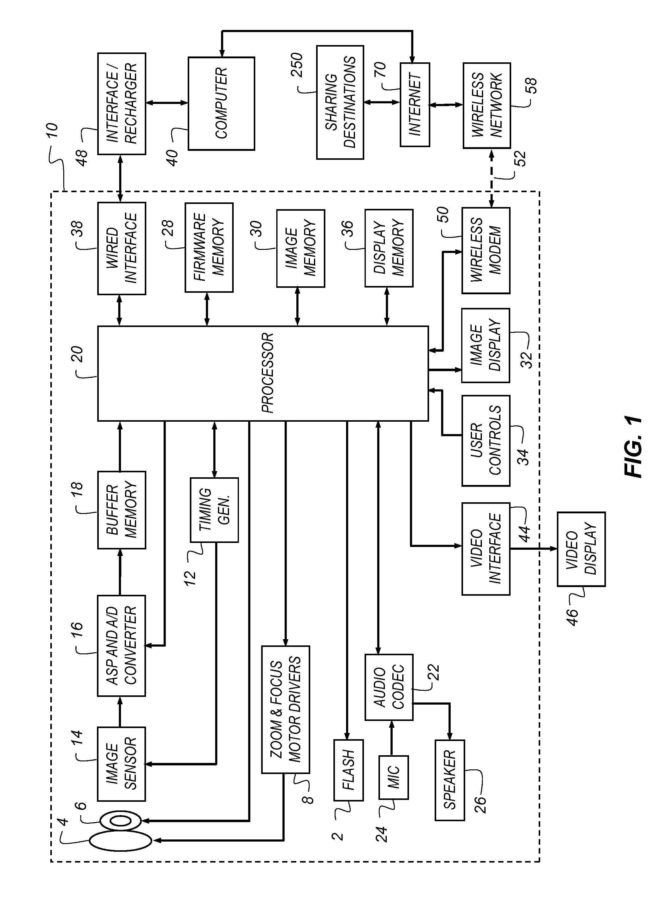 Method for wireless sharing of images