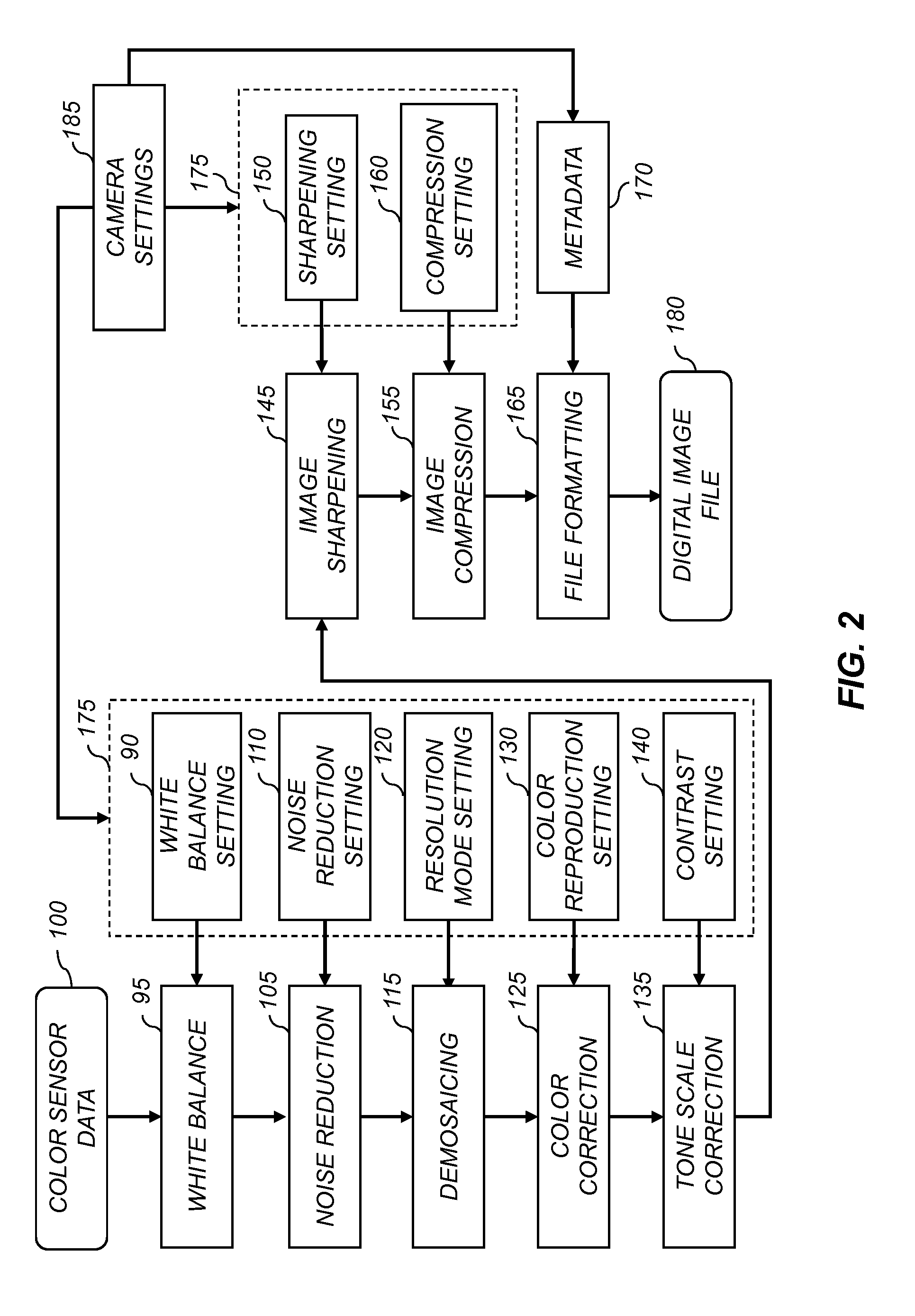 Method for wireless sharing of images