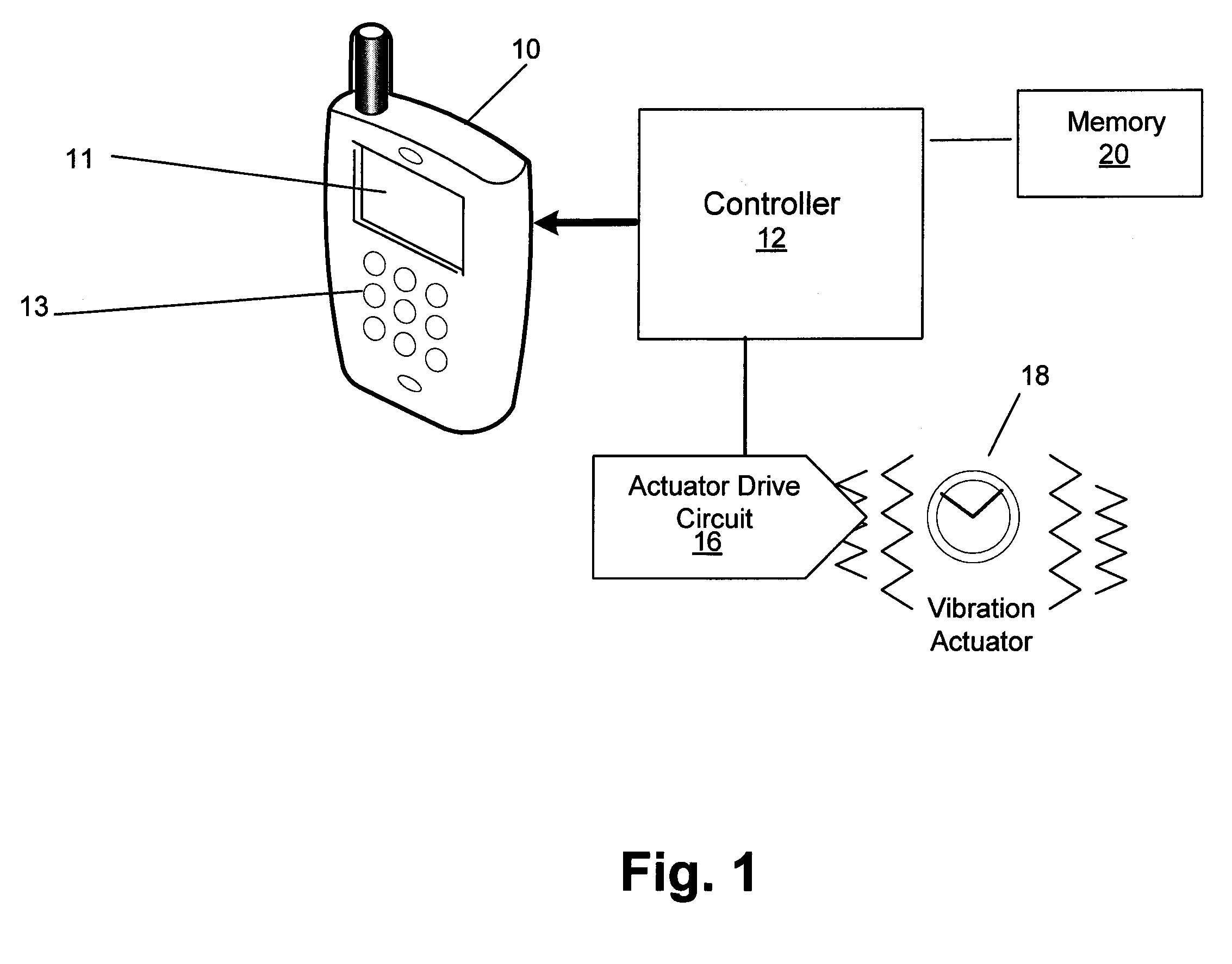 Haptic Feedback System with Stored Effects