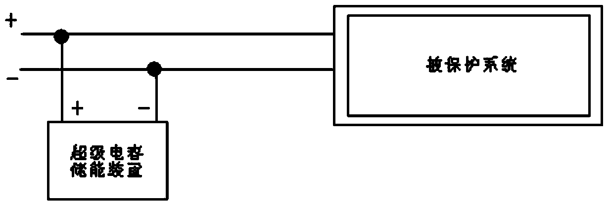 Super-capacitor energy storing device