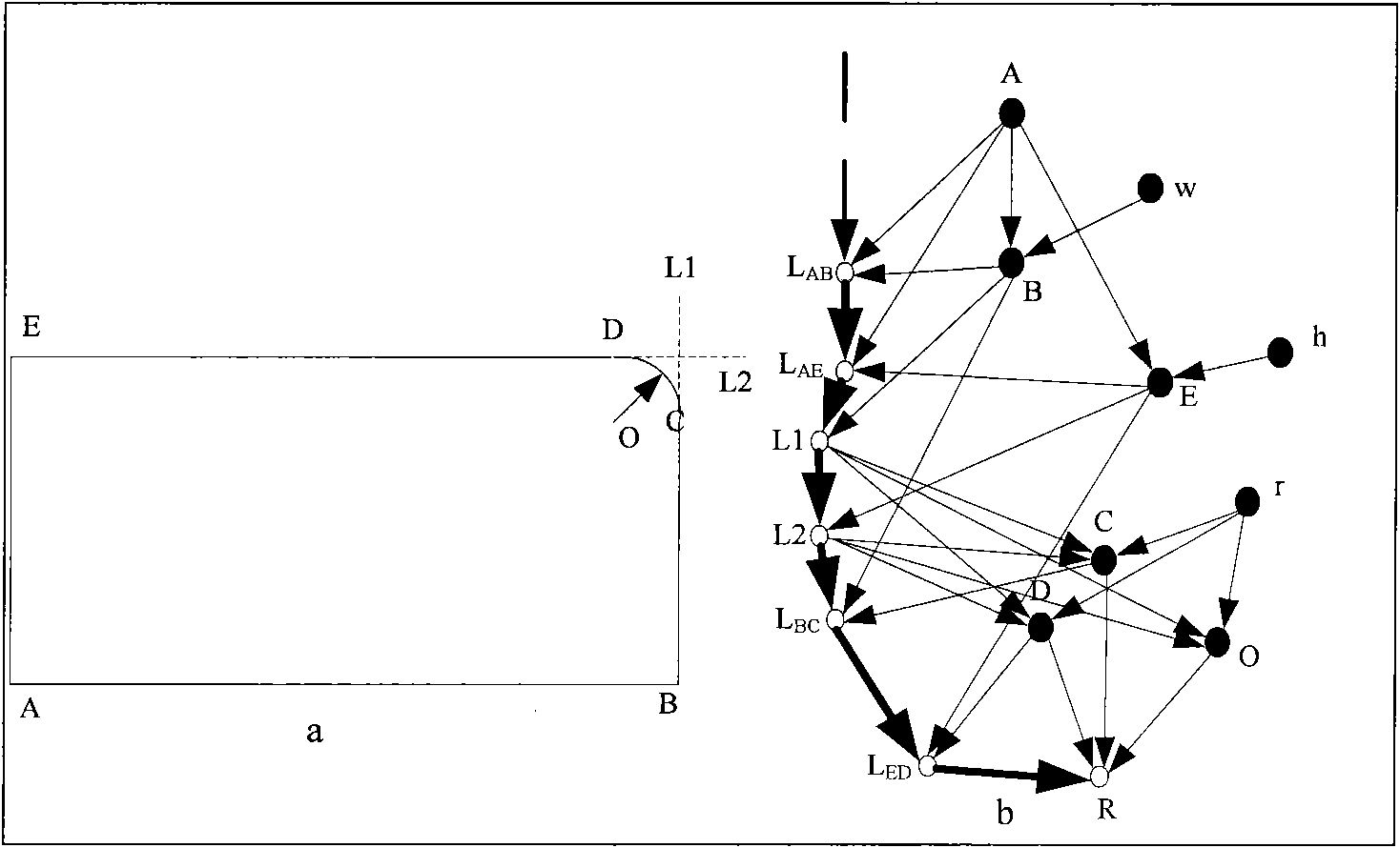 Method for simplifying numerical map settlement place polygon by utilizing parametric design model