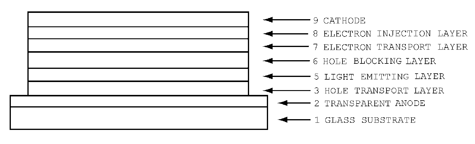 Organic electroluminescent device