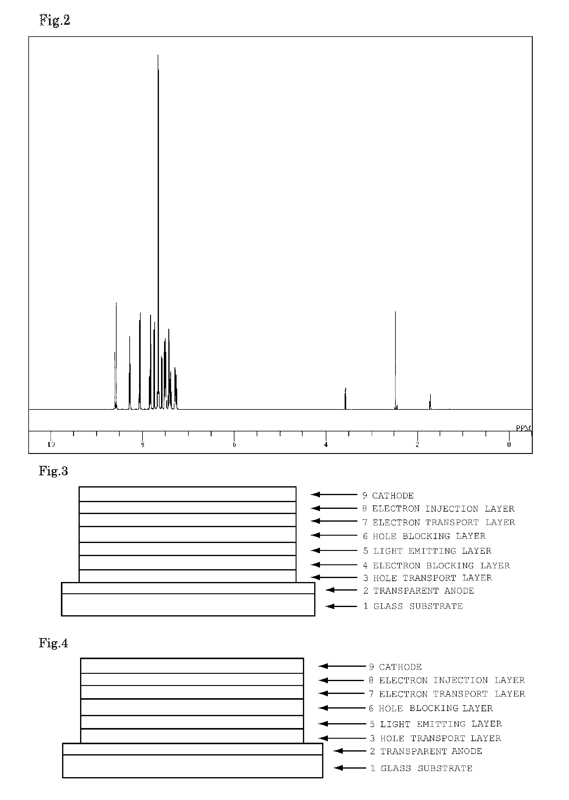 Organic electroluminescent device