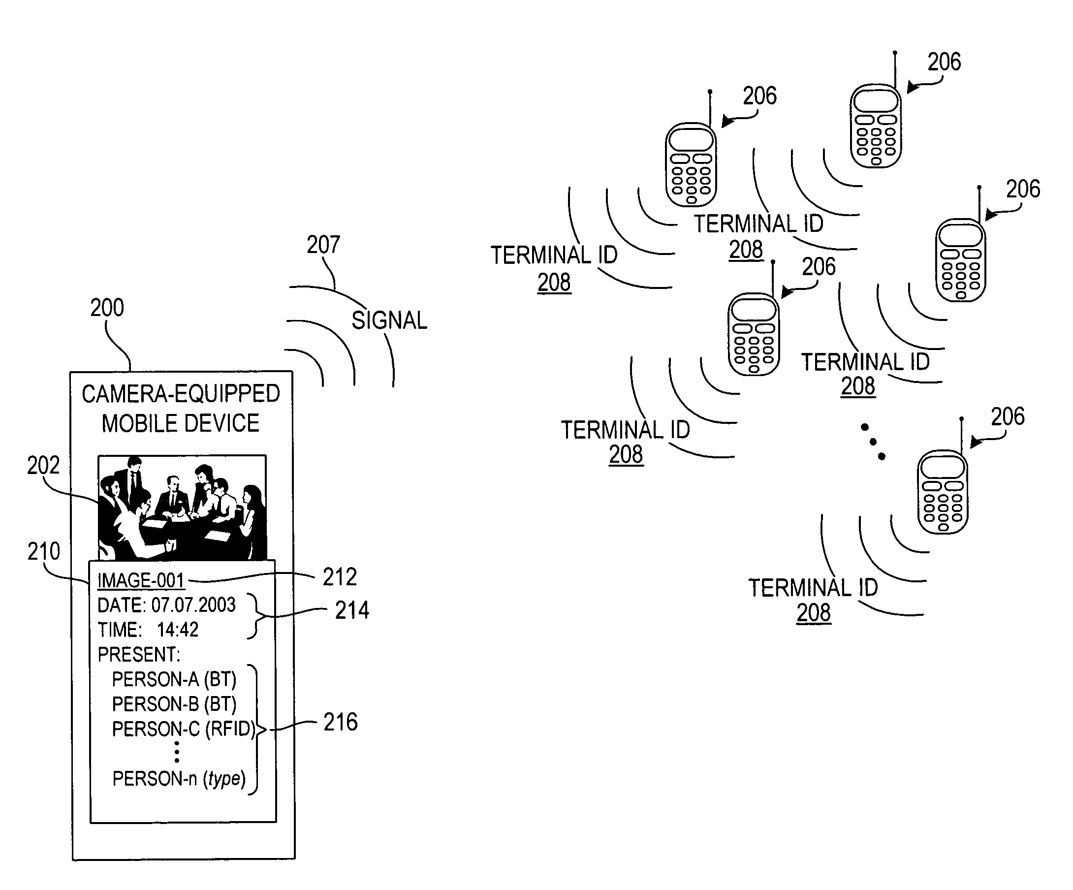 System and method for registering attendance of entities associated with content creation