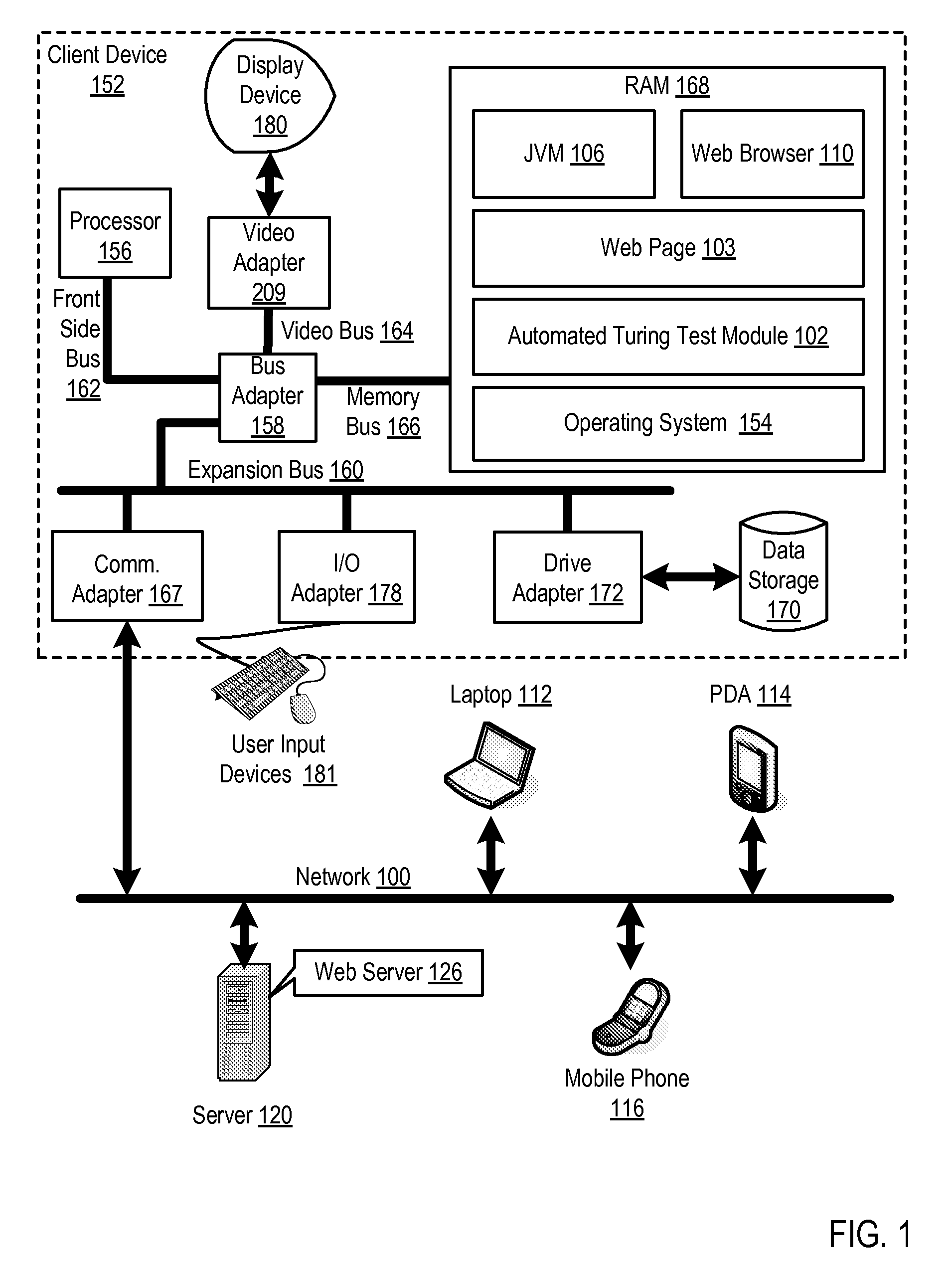 User authorization using an automated Turing Test