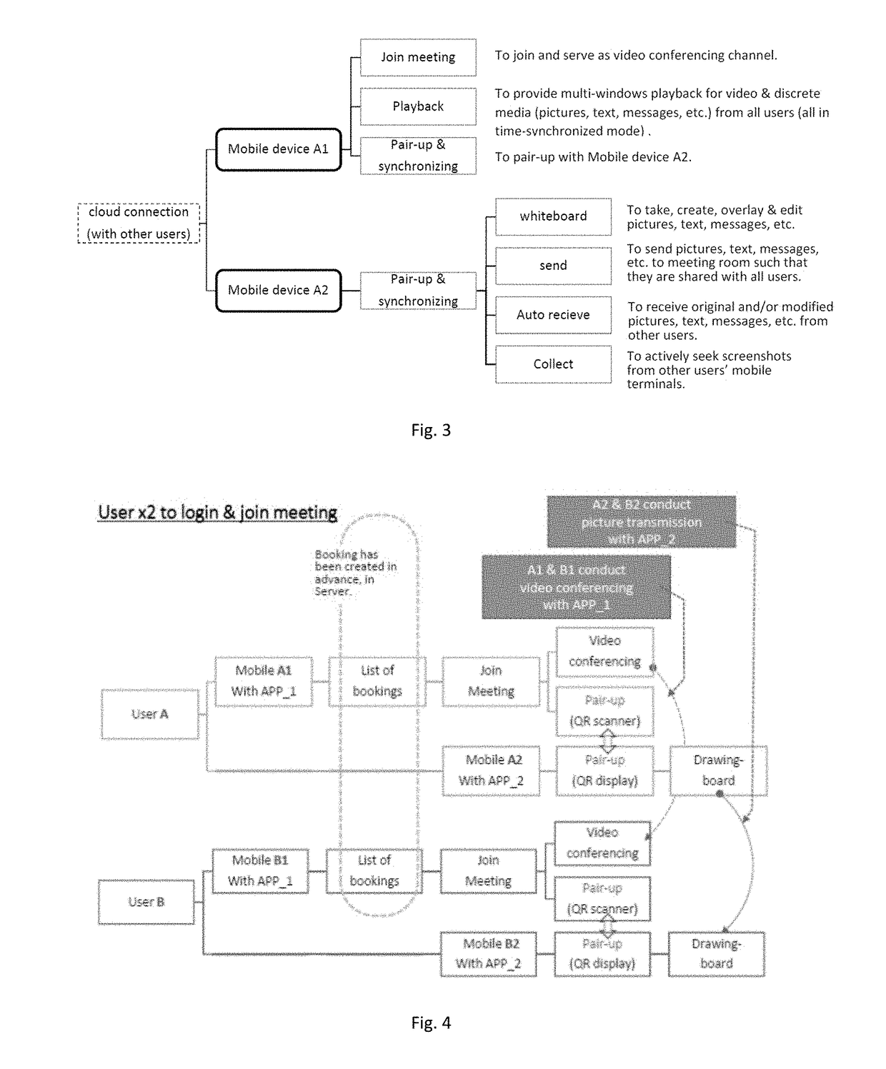 Method of Establishing a Video Call Using Multiple Mobile Communication Devices