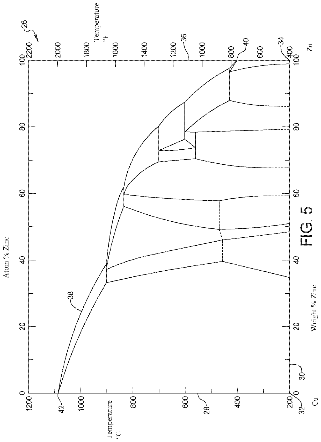 Pretreatment of weld flanges to mitigate liquid metal embrittlement cracking in resistance welding of galvanized steels