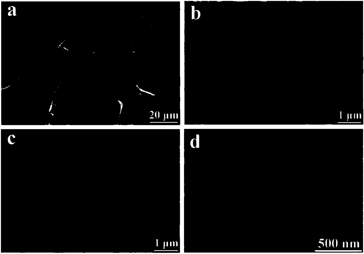 Three-dimensional multi-layered structure cobalt-nickel-aluminum ternary metal electrocatalyst for oxygen evolution reaction as well as preparation and application methods thereof