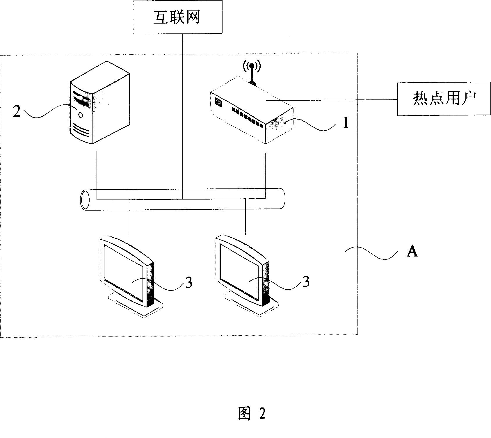 Interactive media information hot point system and media information interacting method