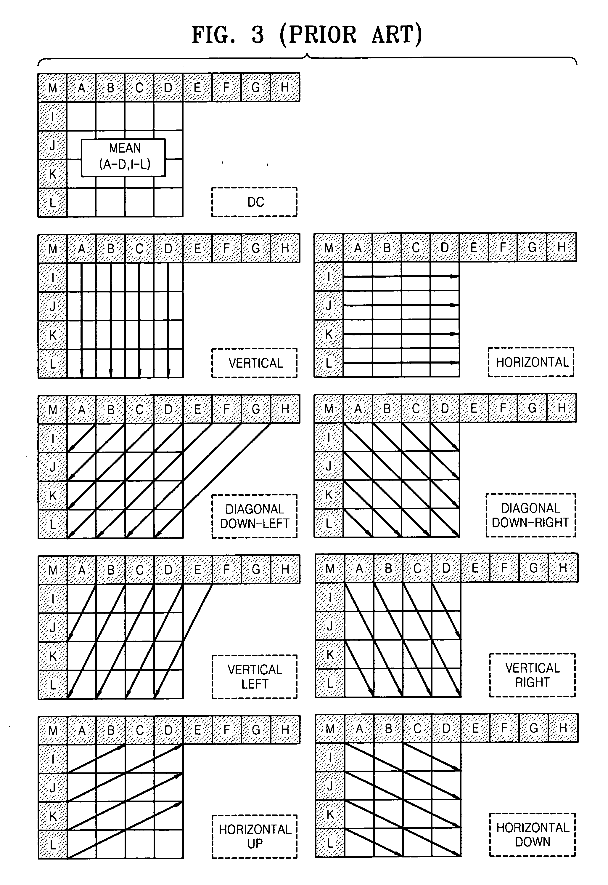 Intraprediction method and apparatus using video symmetry and video encoding and decoding method and apparatus