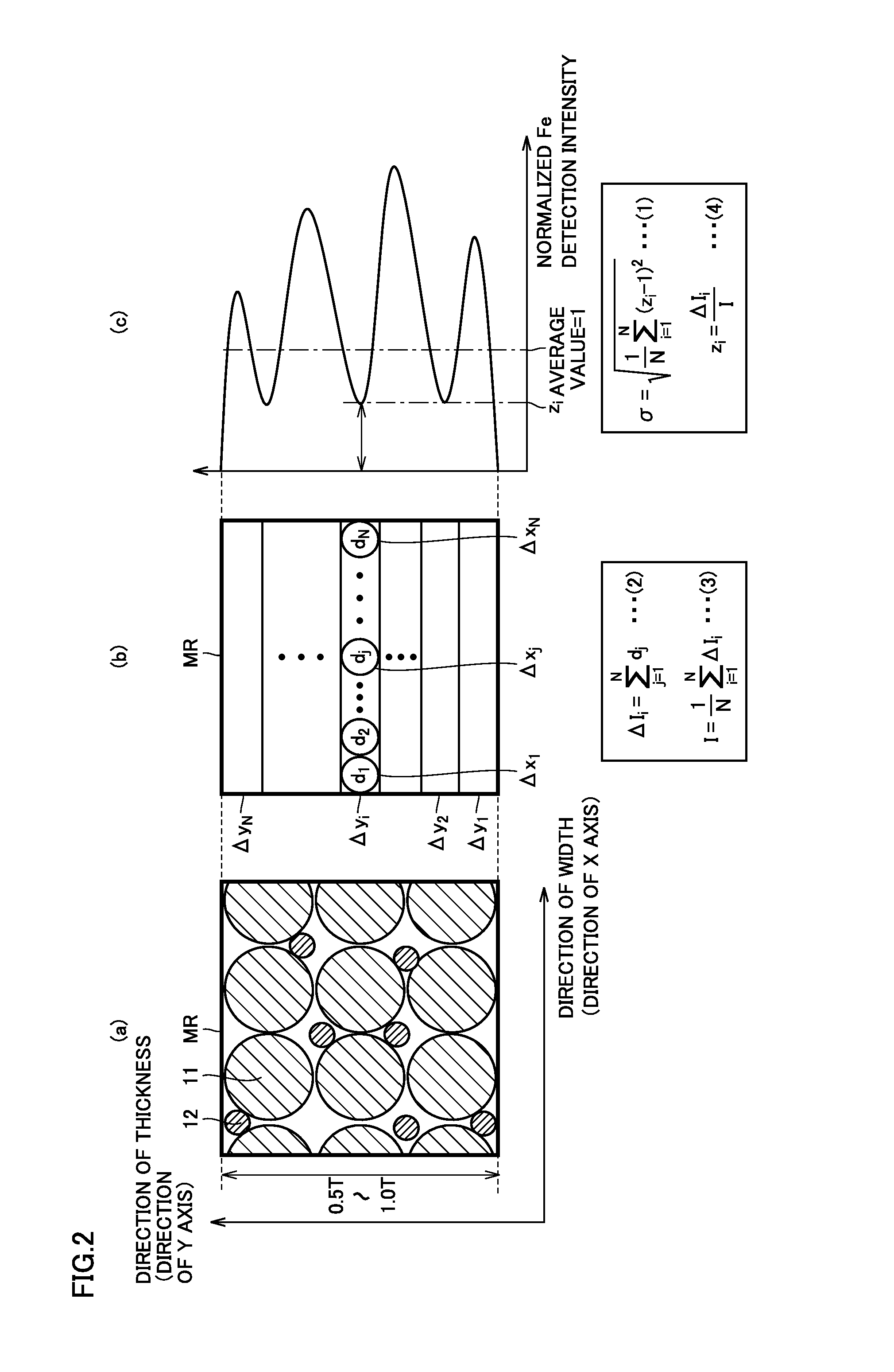 Non-aqueous electrolyte secondary battery and method of manufacturing the same