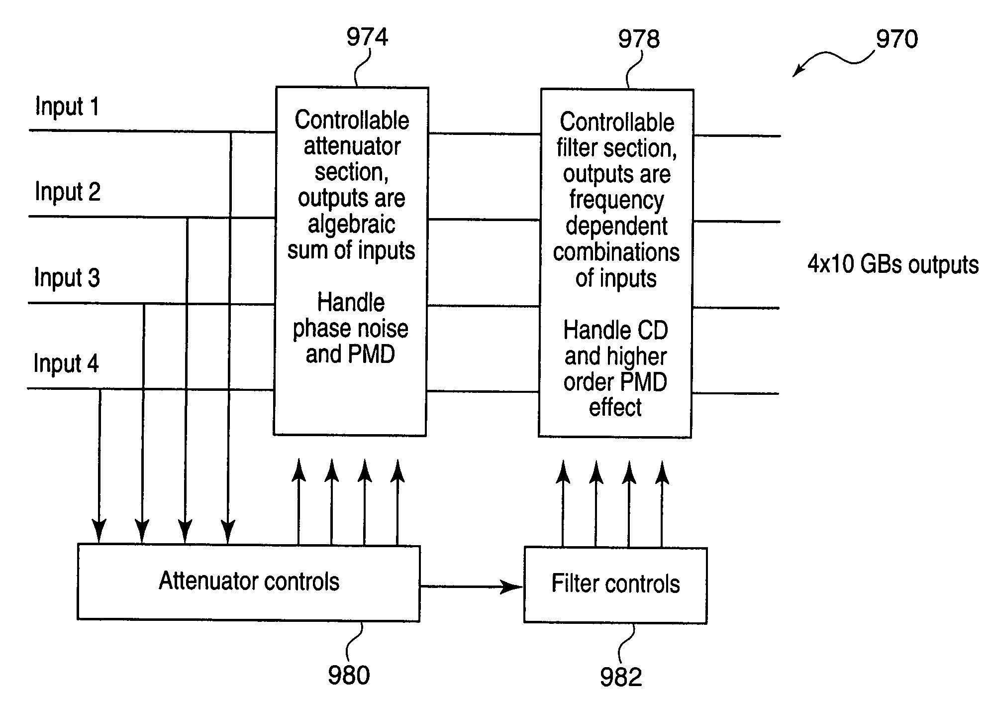 Method and system for 80 and 160 gigabit-per-second QRZ transmission in 100 GHz optical bandwidth with enhanced receiver performance