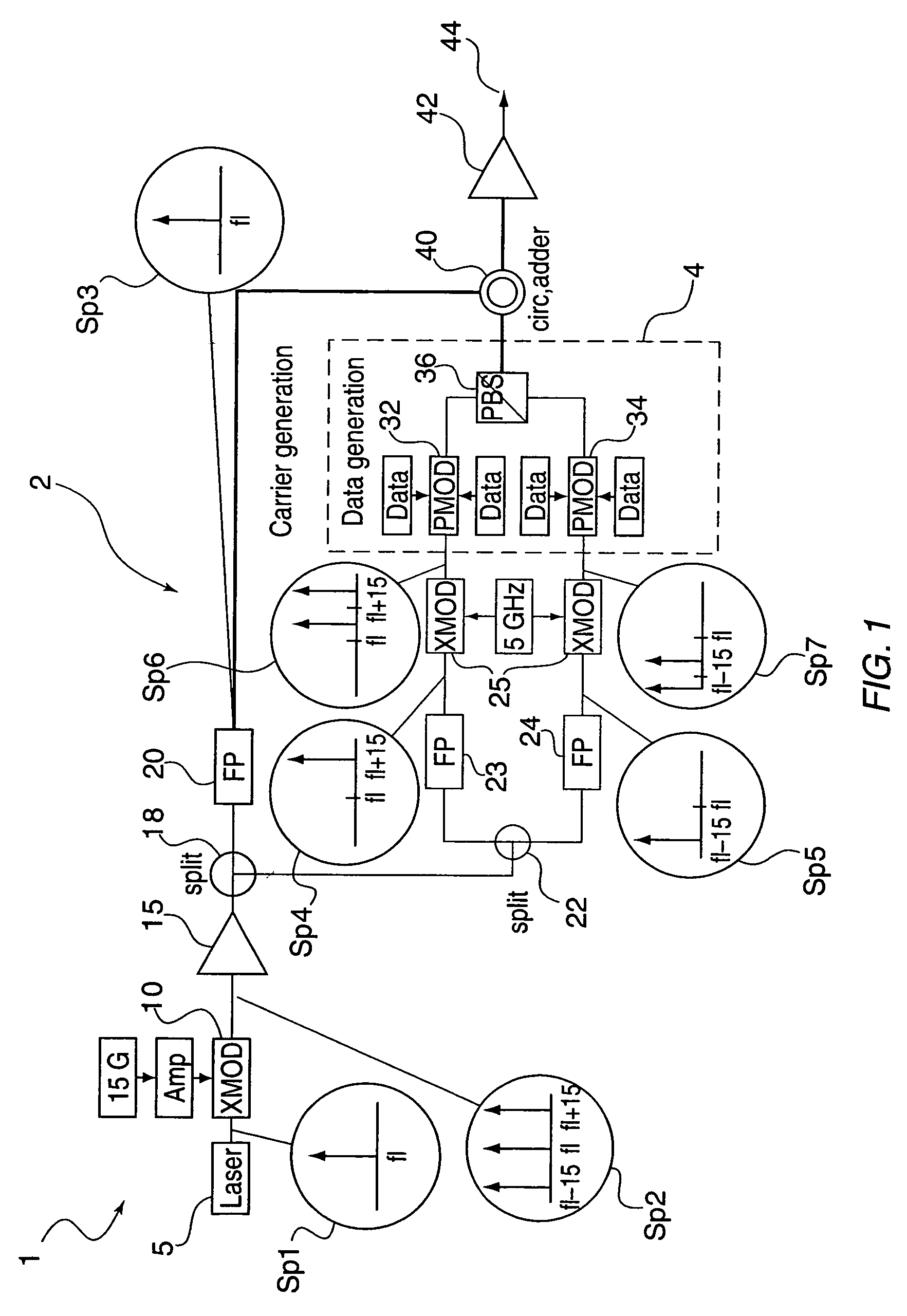 Method and system for 80 and 160 gigabit-per-second QRZ transmission in 100 GHz optical bandwidth with enhanced receiver performance