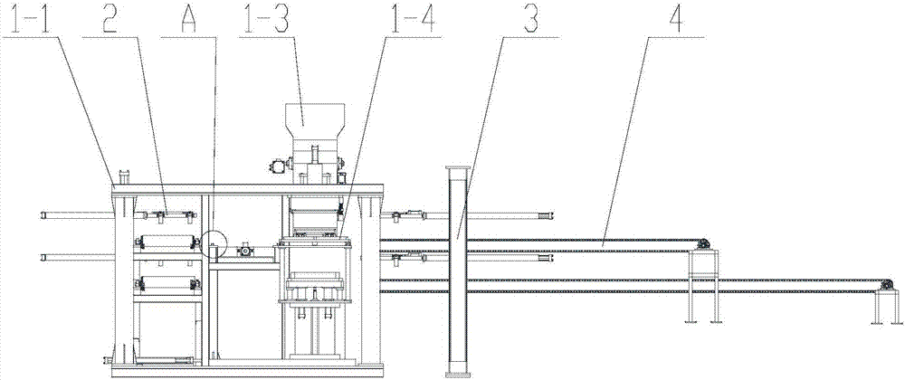 Green sand box casting production line