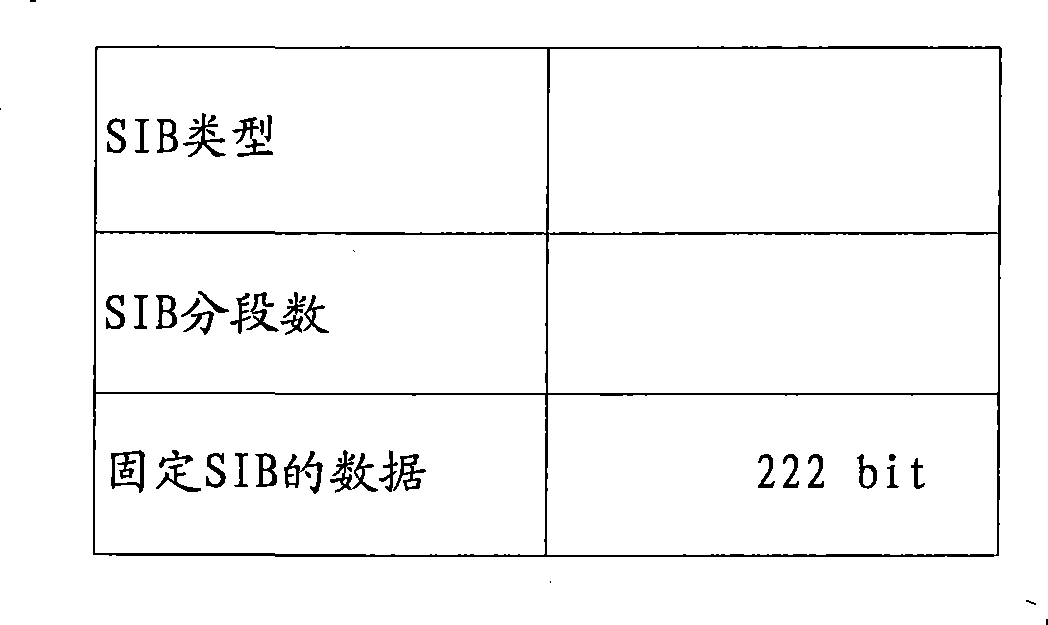 Method for terminal to read broadcast channel and terminal thereof