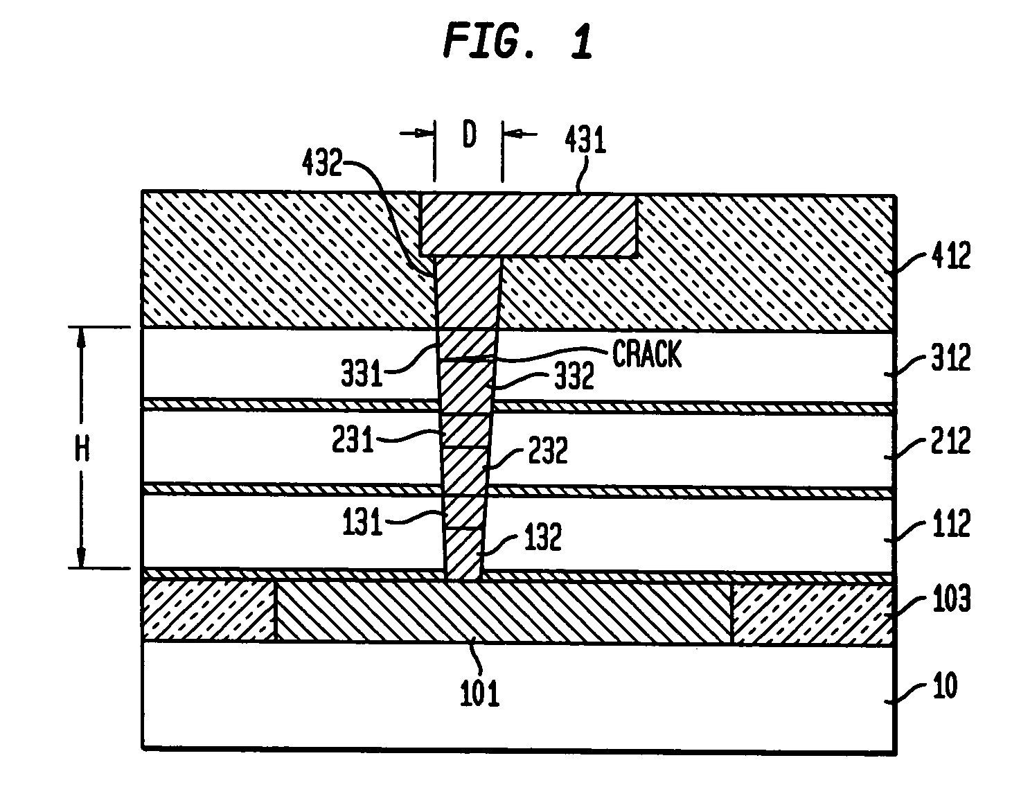 Building metal pillars in a chip for structure support