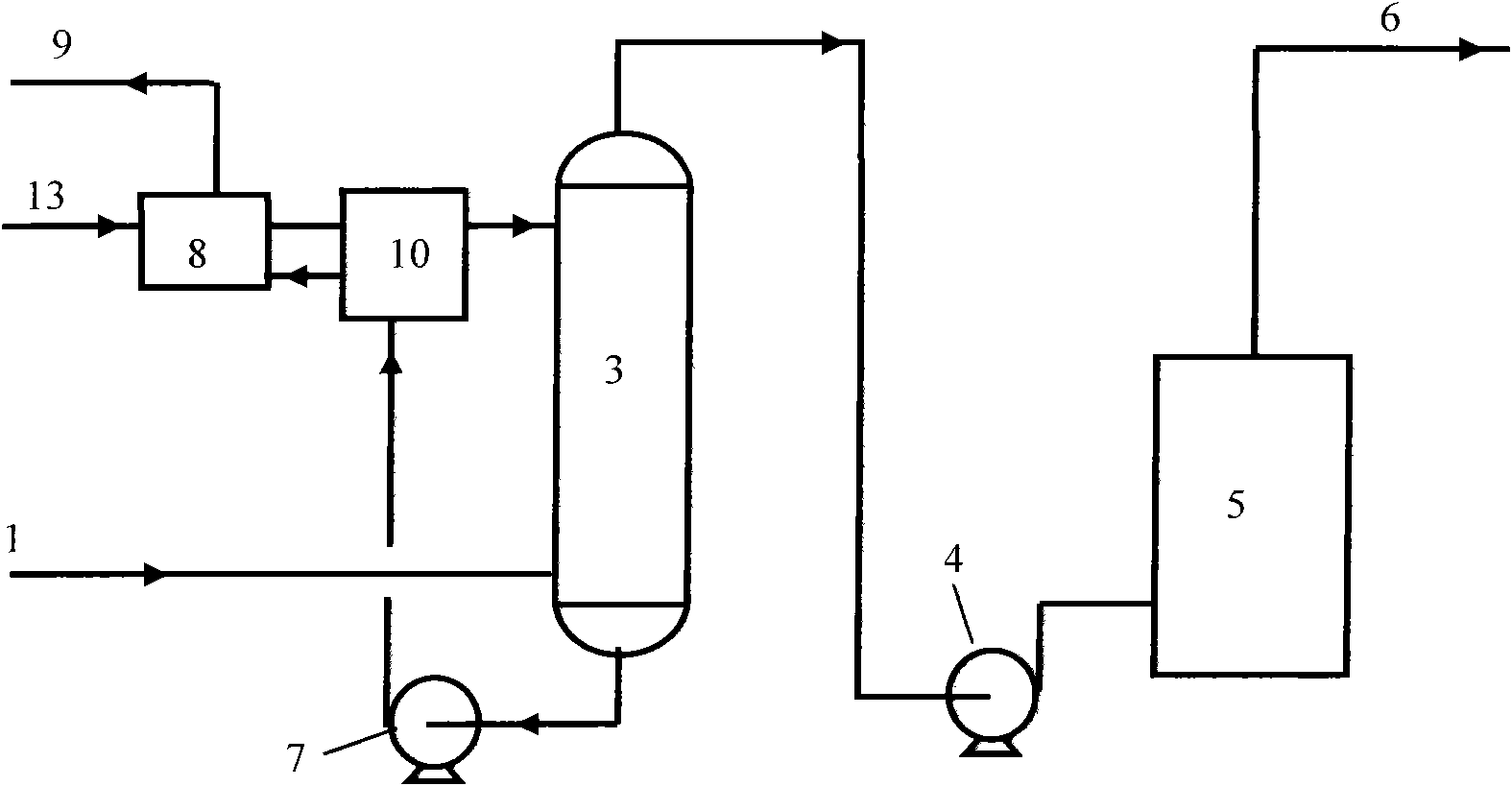 Treatment method for stinky waste gas containing sulfides and hydrocarbons