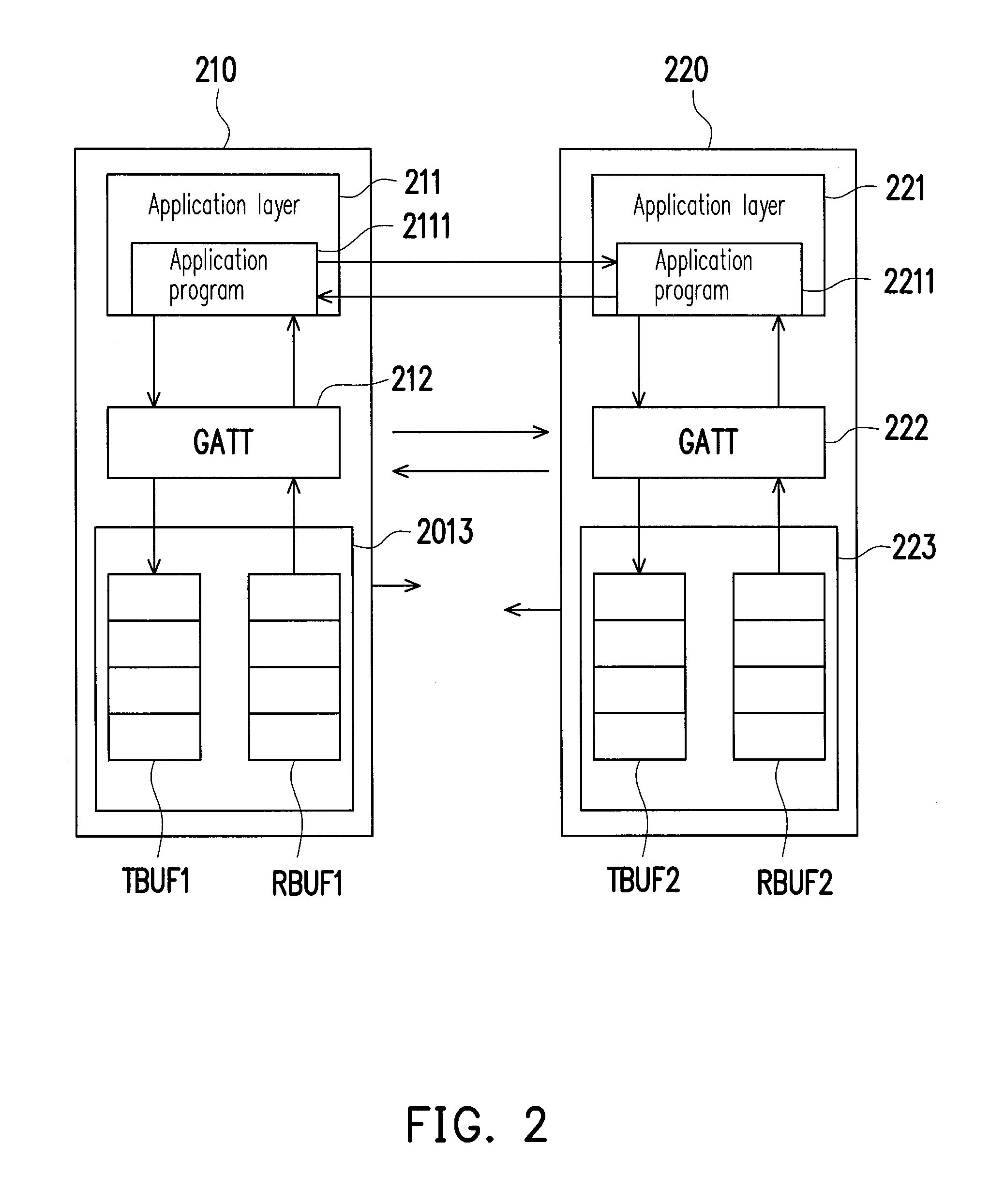 Data transmission system and method for bluetooth interface