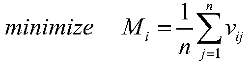 Establishment method used for forest stand space structure optimization model and based on particle swarm algorithm