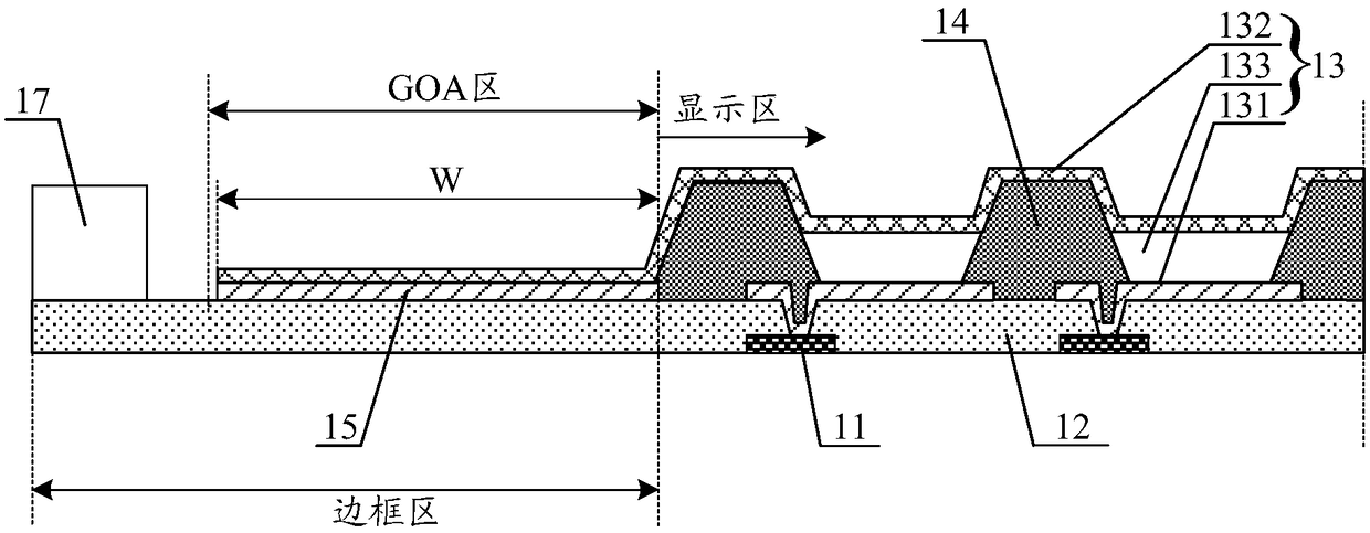 OLED substrate and display panel