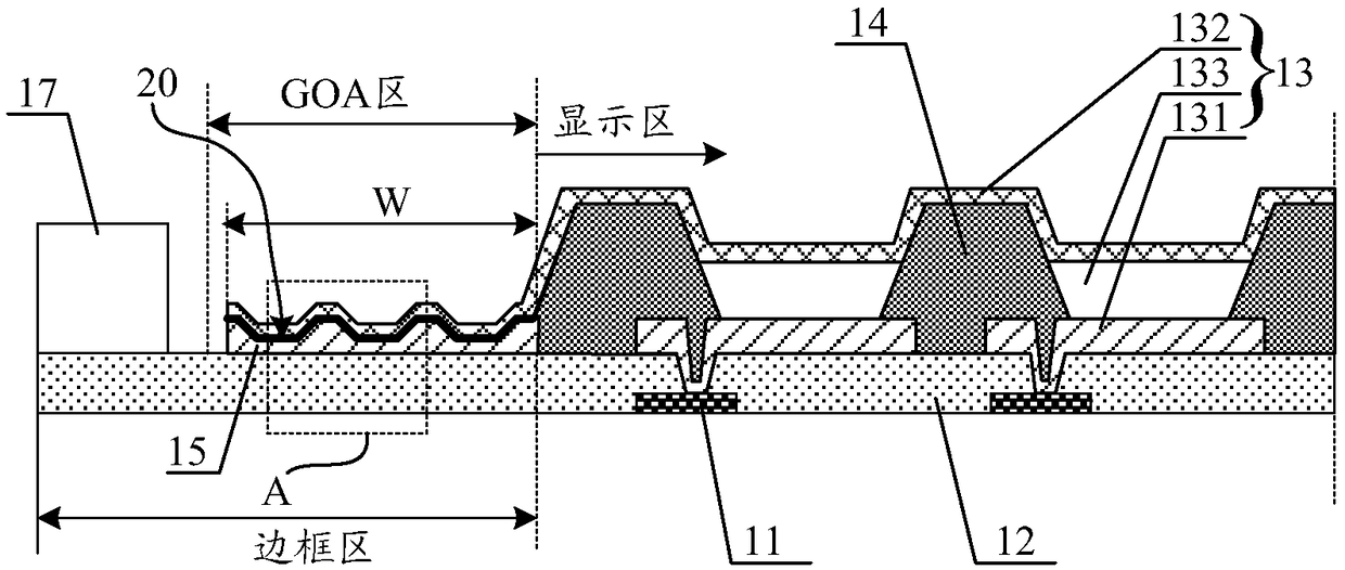 OLED substrate and display panel