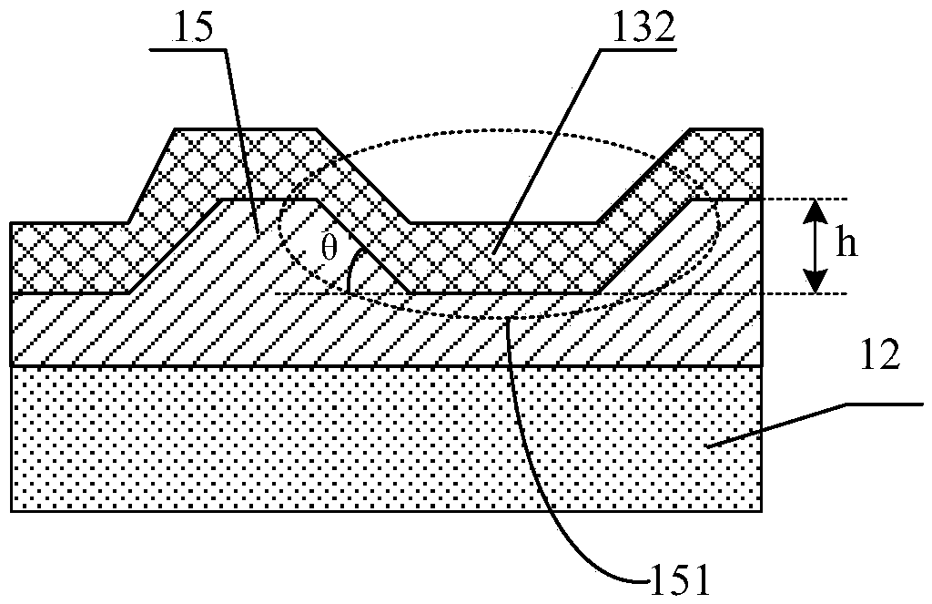 OLED substrate and display panel