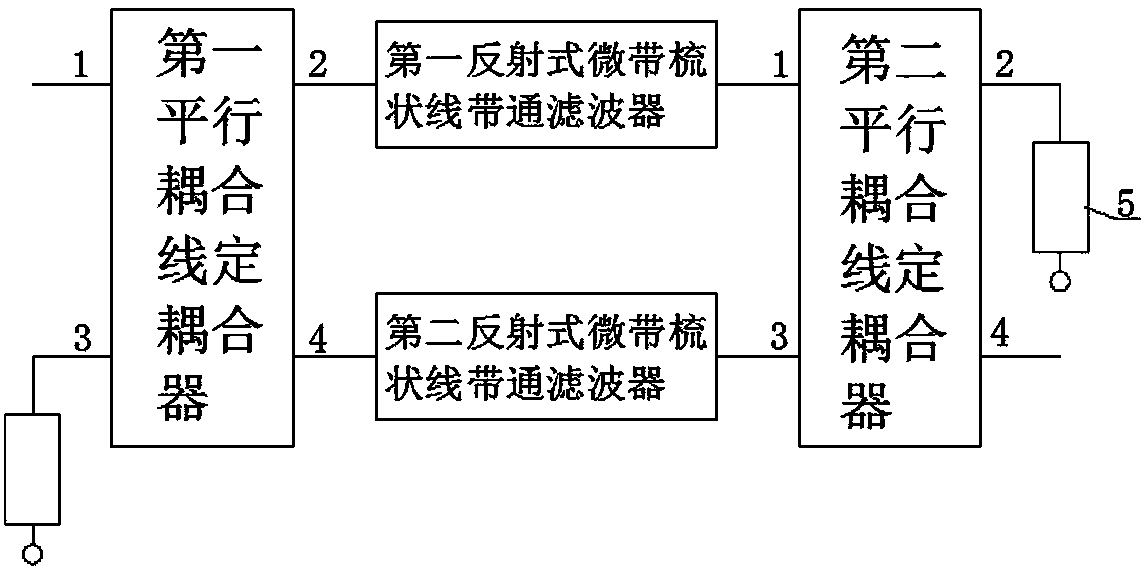 Micro-strip line absorption band-pass filter