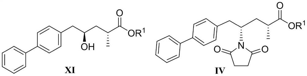 Preparation method of sacubitril