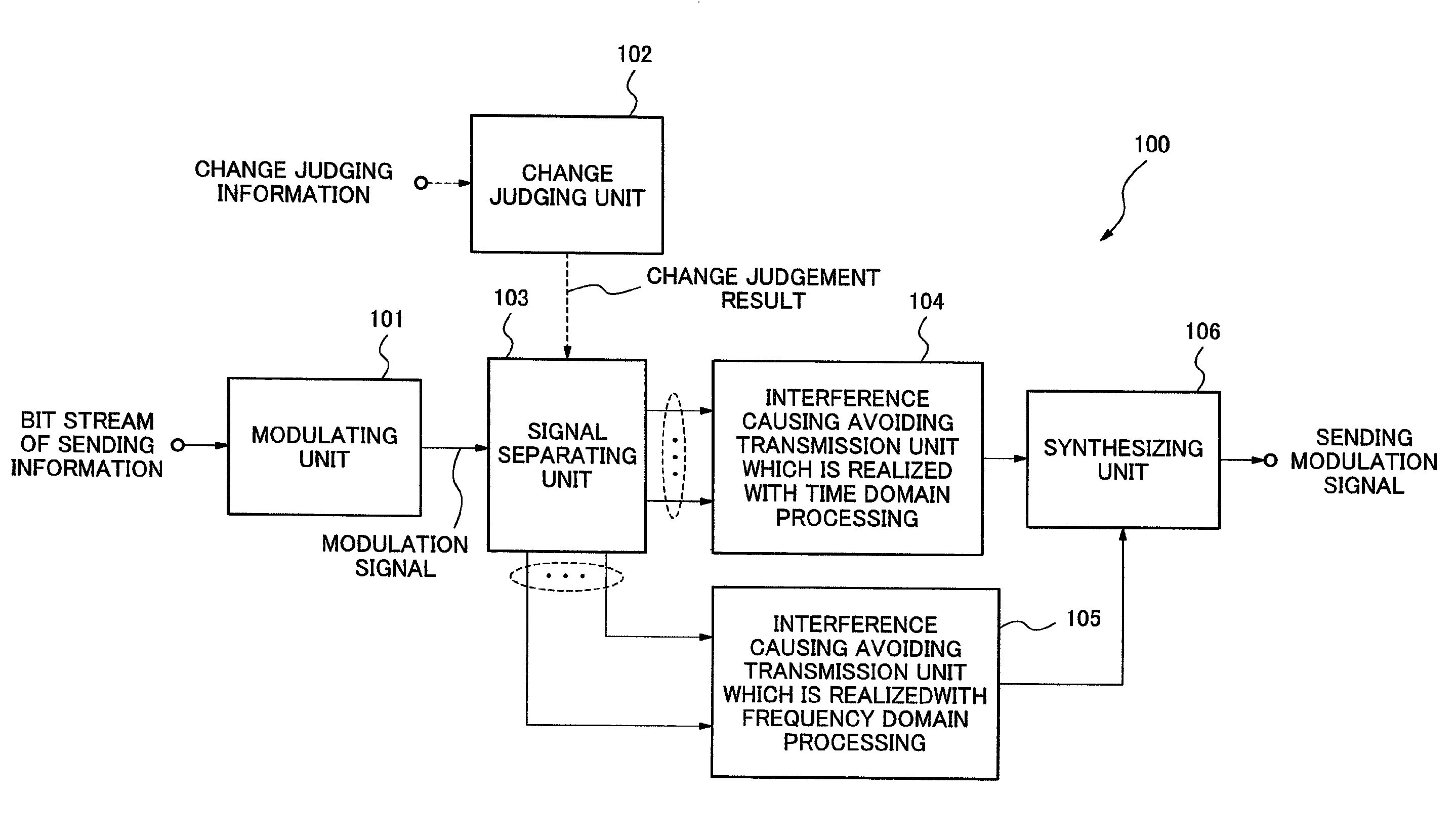 Wireless sending apparatus, wireless sending method, storage medium and baseband circuit